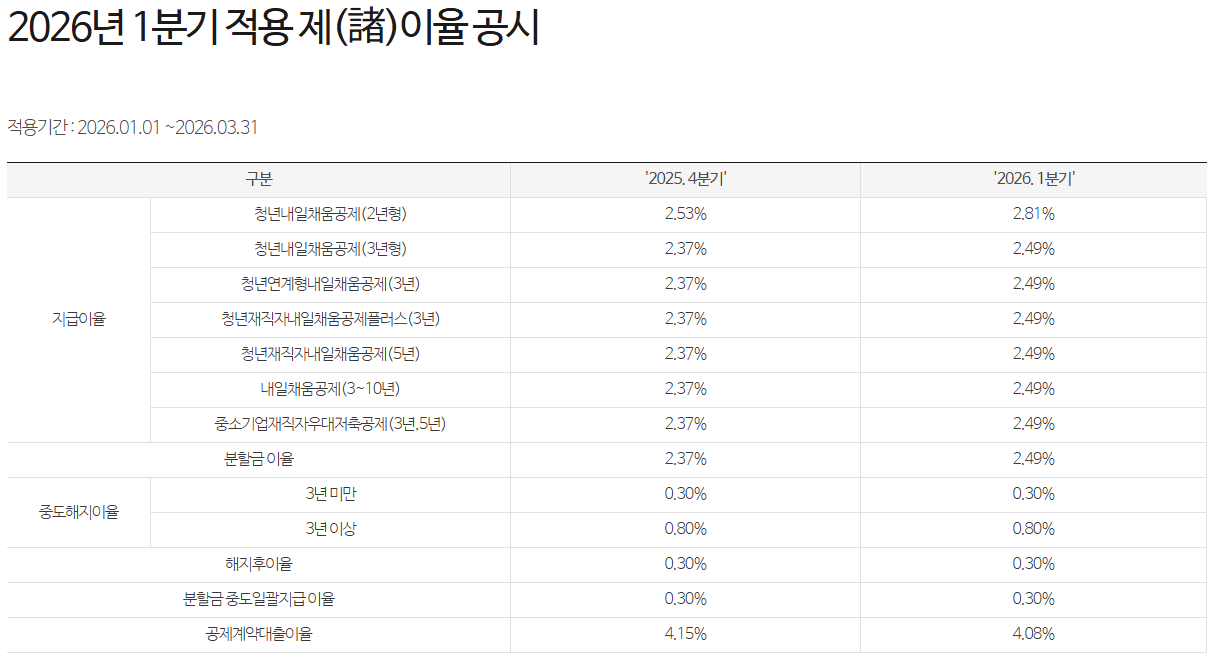 화면 캡처 2026 02 16 131102